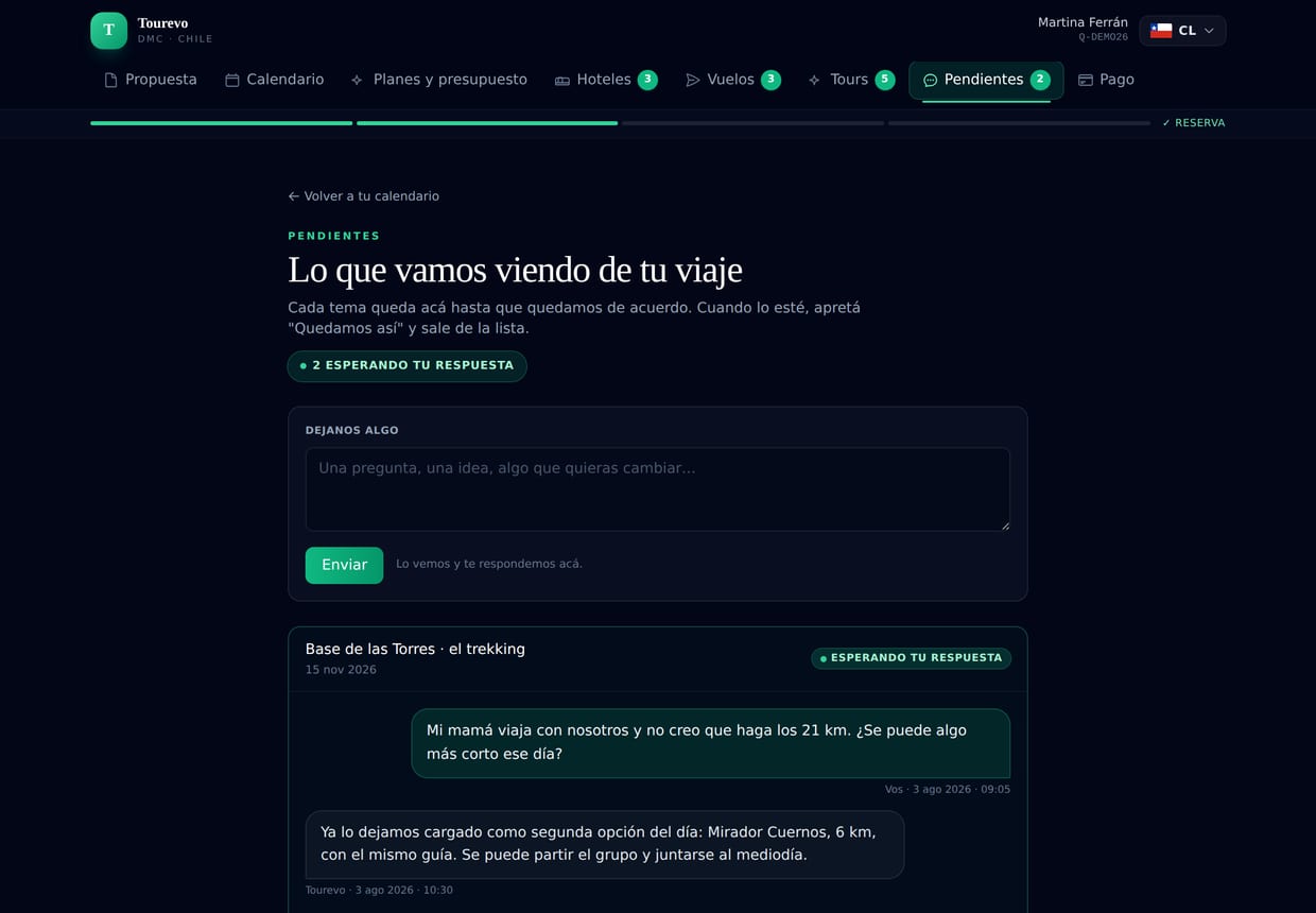 Pantalla de pendientes: la conversación con el equipo, por día del viaje