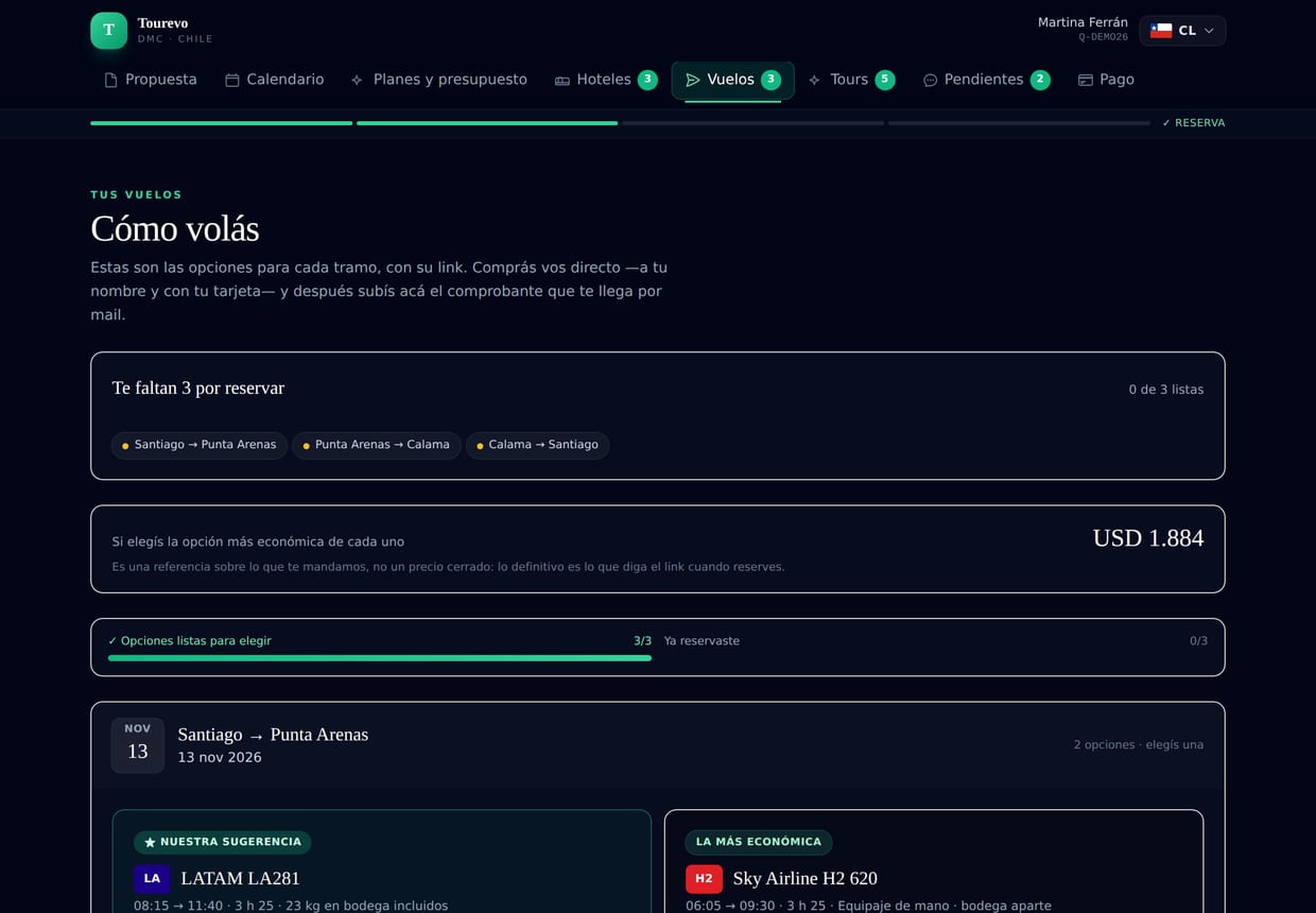 Pantalla de vuelos: cada tramo con horarios, equipaje y la opción recomendada
